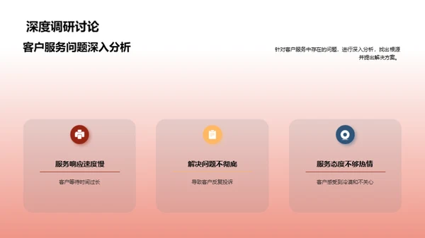 优化客户服务策略