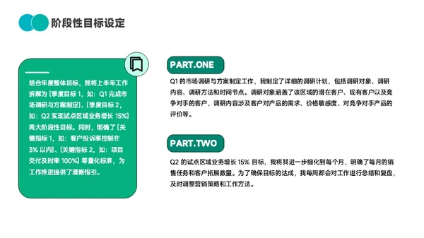 绿色简约通用工作汇报PPT模板