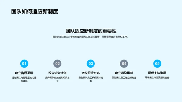 人资行政制度创新