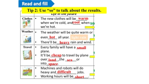 Module 4 Life in the future Unit 2 Every family wi