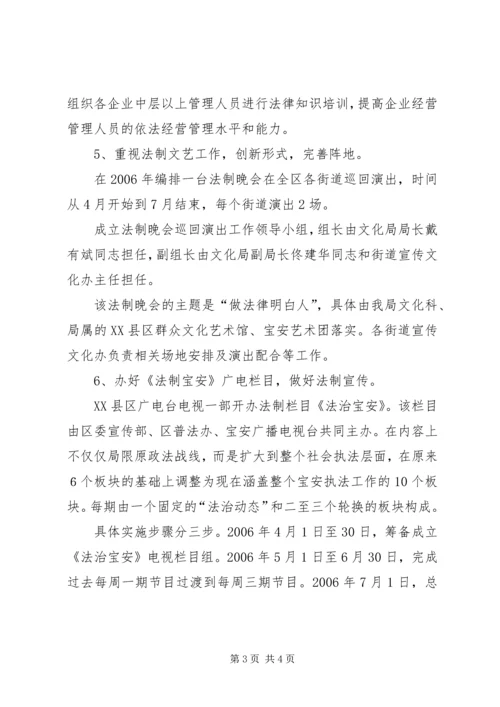 文化局普法工作计划 (11).docx