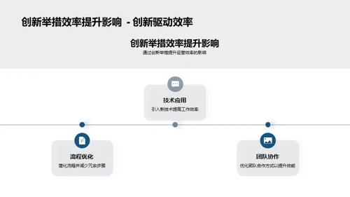 房地产业绩盘点