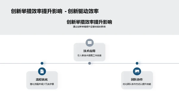 房地产业绩盘点