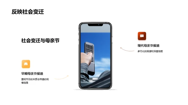 母亲节：媒体与社会变迁