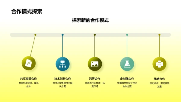 合作共赢之旅