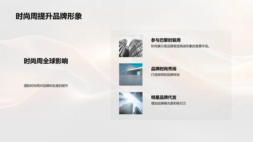 时尚业务年度报告PPT模板