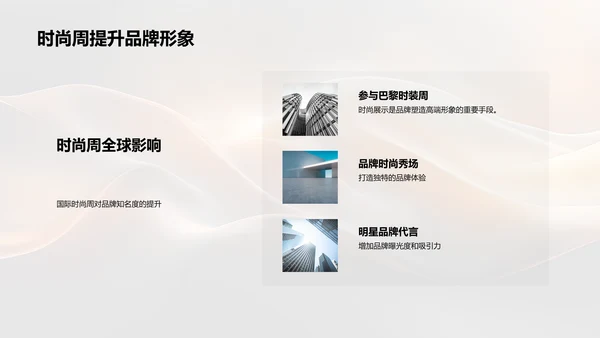 时尚业务年度报告PPT模板