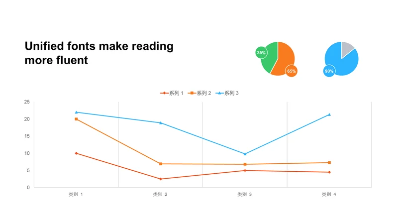 扁平PPT折线图，饼图