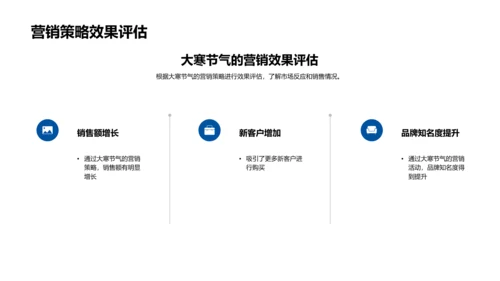 大寒营销新策略