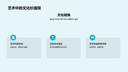 艺术中的历史故事
