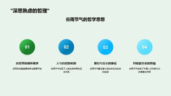 谷雨节气与农耕文化