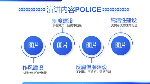 蓝色简约智慧公安科技强警PPT