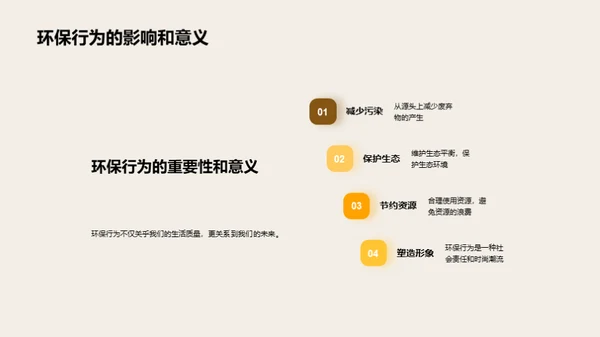 环保之路：我们的责任