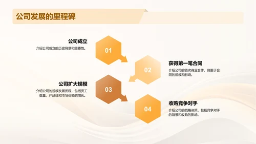金色简约扁平公司成立周年庆PPT模板