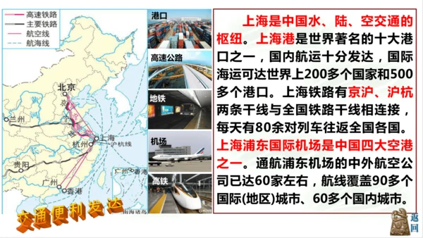 5.2.4我国的经济中心——上海 课件