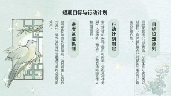 绿色中国风述职报告