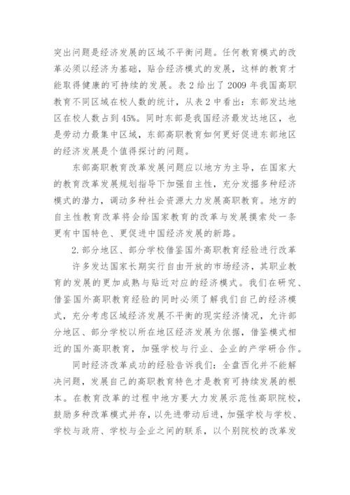 高等职业教育方面硕士论文免费参考.docx