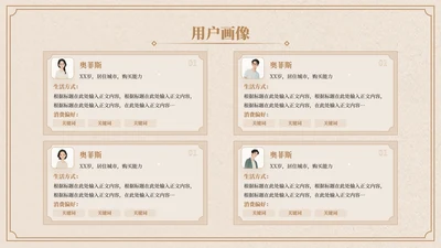 古风黄色简约产品设计用户画像四项关系页PPT模板