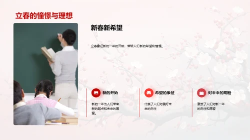 立春之韵，生命之歌