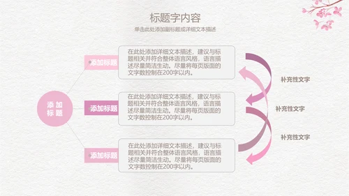 精美手绘复古玫瑰花ppt动态模板