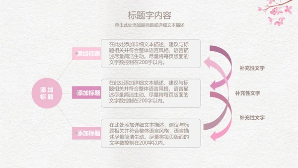 精美手绘复古玫瑰花ppt动态模板