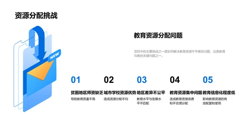 教育平衡研究报告PPT模板