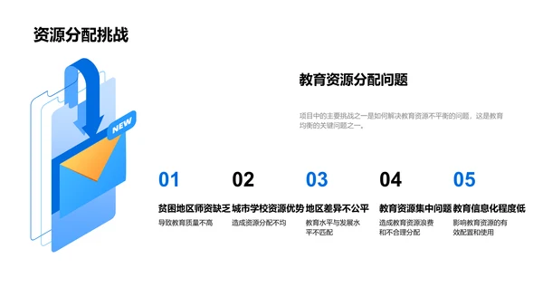 教育平衡研究报告PPT模板