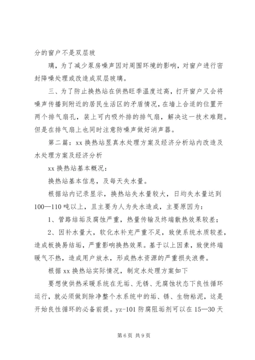 鲁信长春换热站噪声处理方案.docx