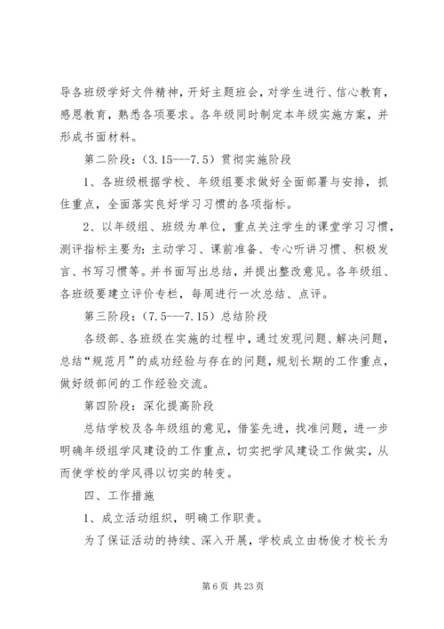 红山窑中学学风建设实施方案.docx