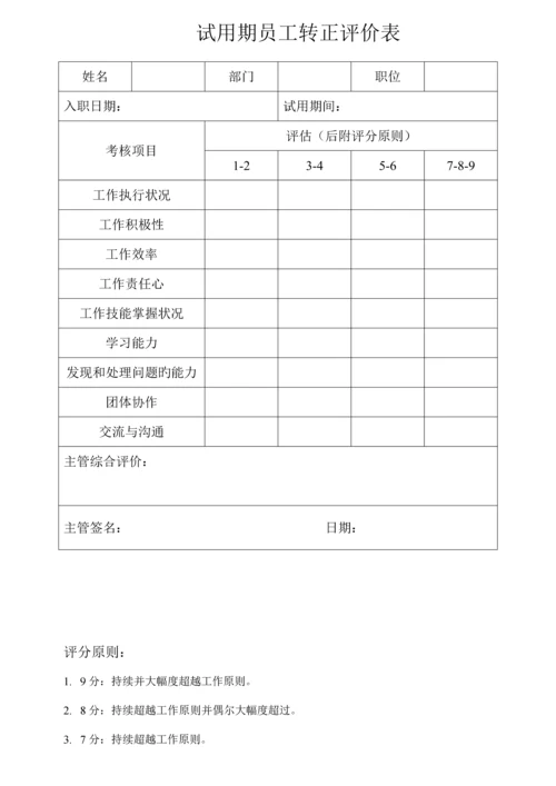 试用期员工转正考核方案.docx