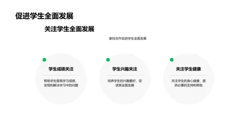 家校共育新生代PPT模板