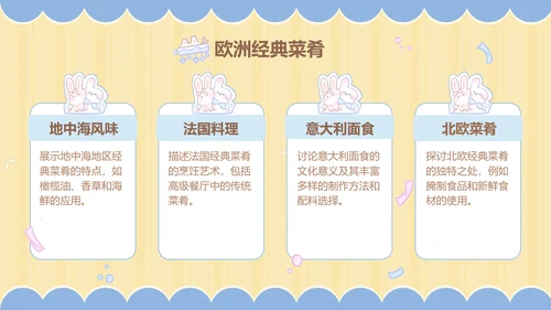 兔崽子黄色卡通风美食攻略