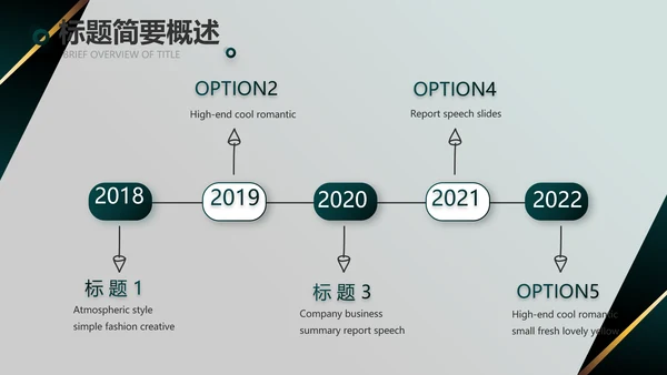度工作计划年年终总结PPT