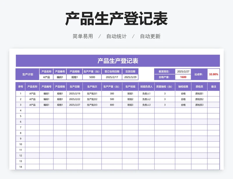 产品生产登记表