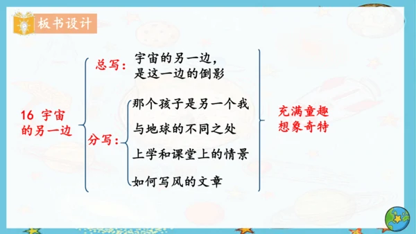 16 宇宙的另一边   课件