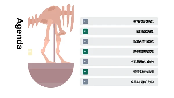 教育改革与实践路径