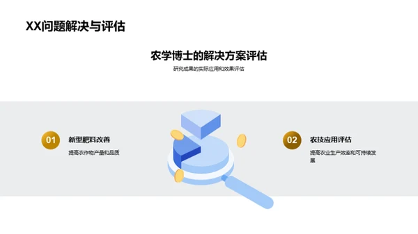 农学研究：XX问题解决路径