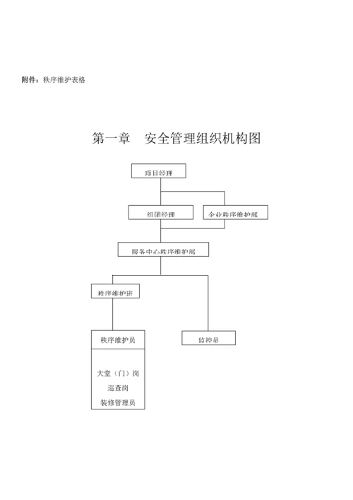 最全面的物业安全管理专项方案.docx