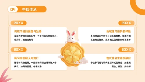 橙色立体风中秋文化探秘PPT模板
