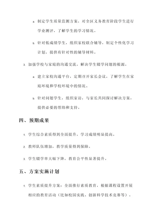 吕梁教育整顿方案