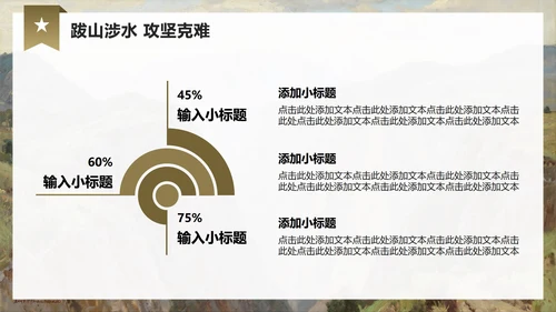 棕色简约风工农红军长征精神主题团课PPT模板