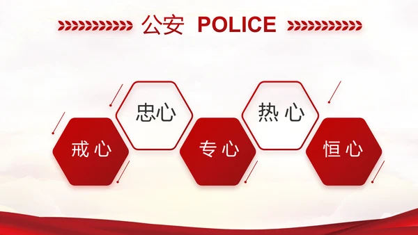 红色大气最美警察评选活动动态PPT模板