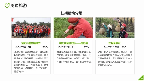 互联网运营推广方案PPT模板