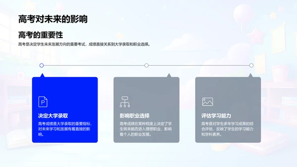 高三学习压力报告PPT模板