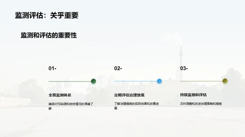 大气治理：路在何方