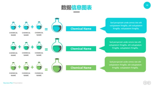 创意设计商业计划书公司简介商务PPT模板