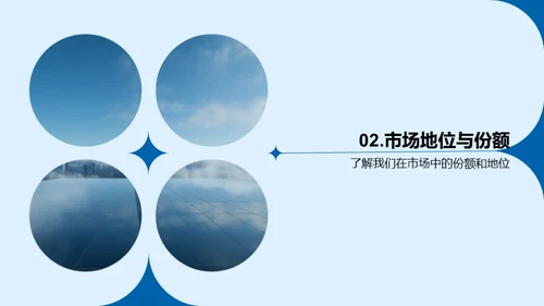探索金融巨头