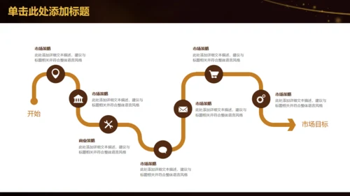 书中自有黄金屋教师教学设计通用PPT模板