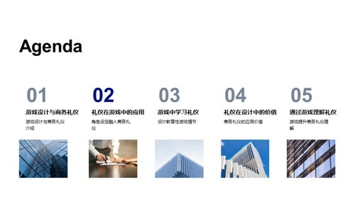 游戏设计与商务礼仪