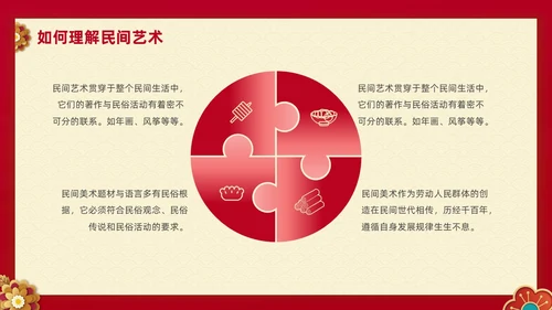 红色剪纸风喜庆中国传统民间艺术动态PPT